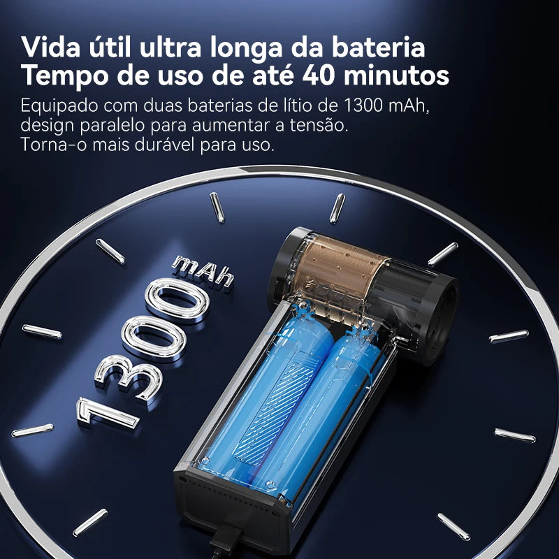 Soprador de Ar Turbo Sem Fio 100.000RPM