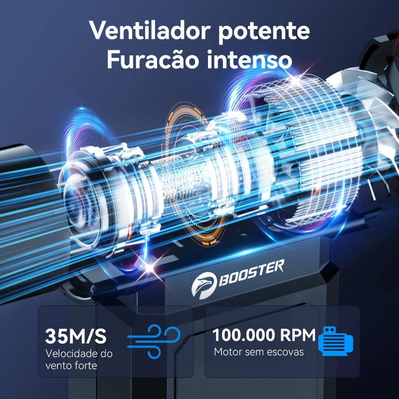Soprador de Ar Turbo Sem Fio 100.000RPM